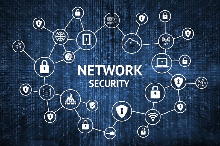 Network Security Devices