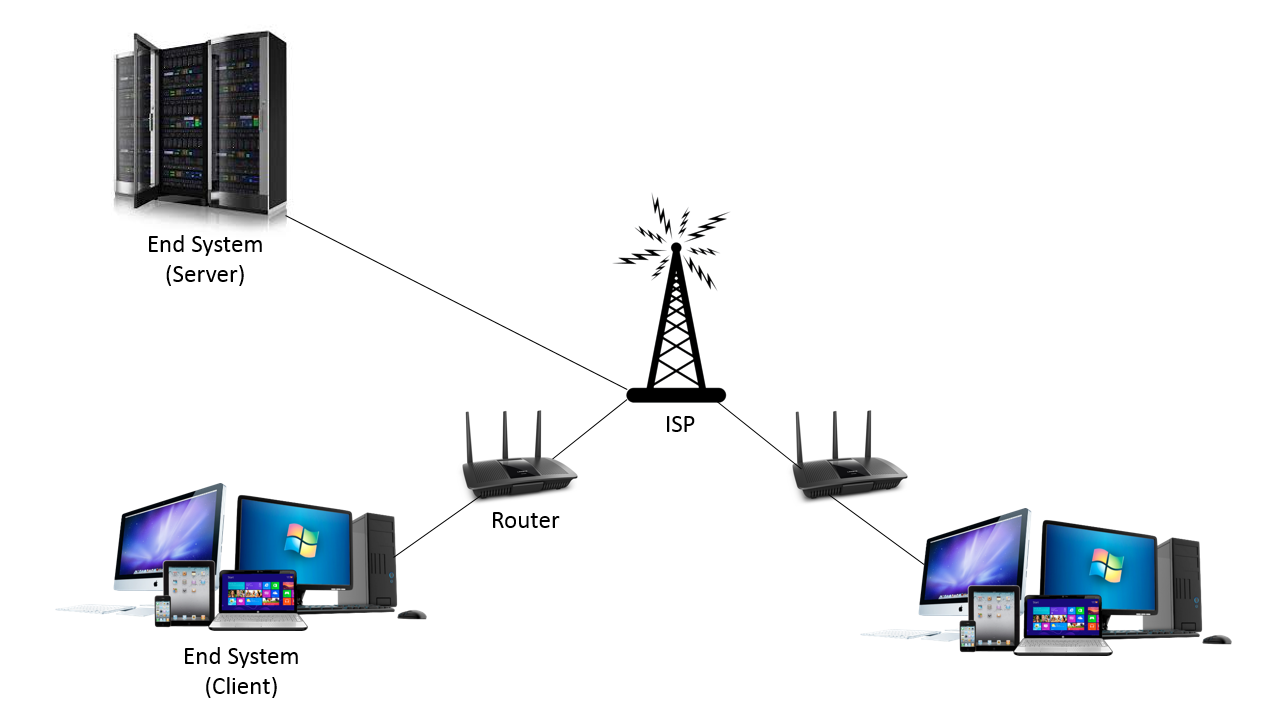 Networking and CCTV equipment for installers in Kenya